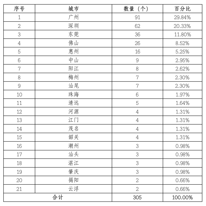 真人游戏(官方)最新IOS/安卓版/手机版APP下载