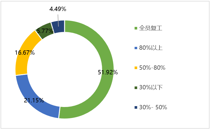 真人游戏(官方)最新IOS/安卓版/手机版APP下载