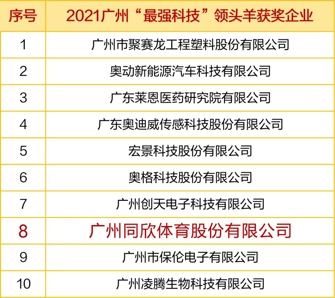 真人游戏(官方)最新IOS/安卓版/手机版APP下载